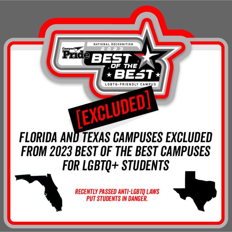 Black and white graphic with bold red and text that reads Florida and Texas Campuses Excluded from 2023 Best of the Best Campuses for LGBTQ+ Students and Recently passed anti-LGBTQ laws put students in danger