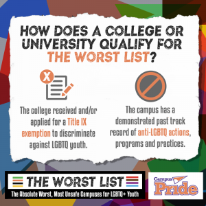 Worst List: The Absolute Worst, Most Unsafe Campuses for LGBTQ+ Youth -  Campus Pride