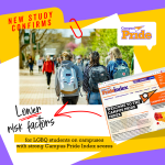 Graphic with photo of college students and text that reads "New study confirms - lower risk factors for LGBTQ+ students on campuses with strong Campus Pride Index scores.