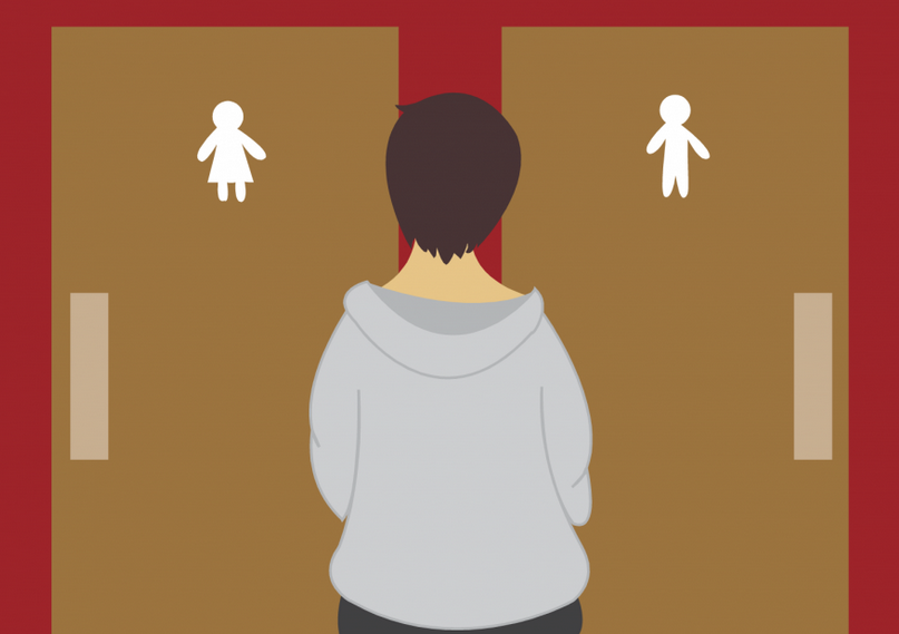 gender normative privilege