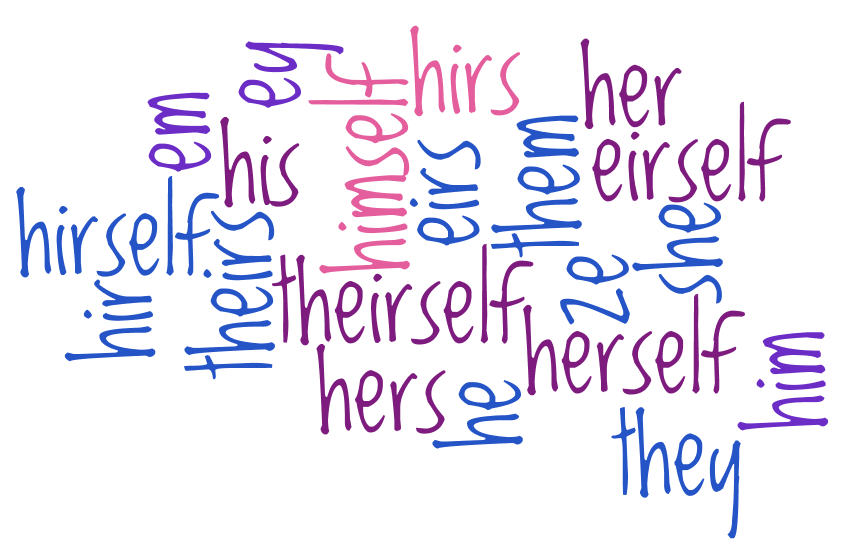 what are your pronouns